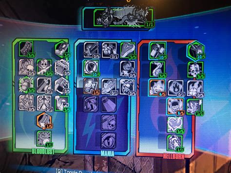 krieg skill tree builder.